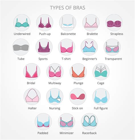 what color bra for women